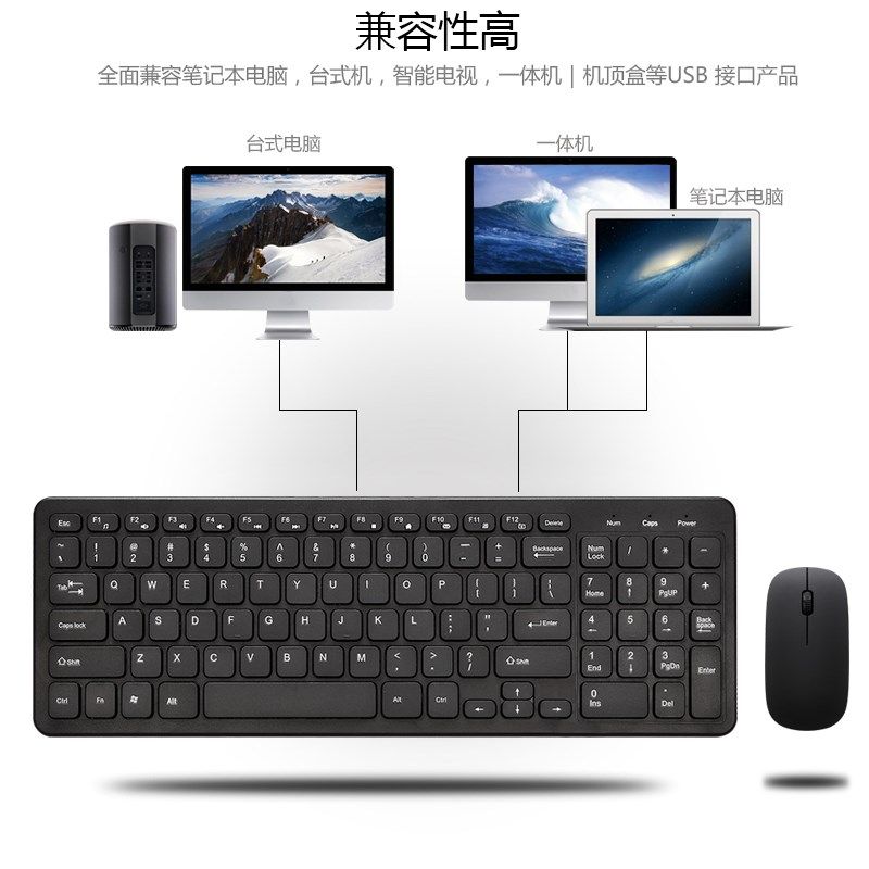 计算机外接输入设备(图1)