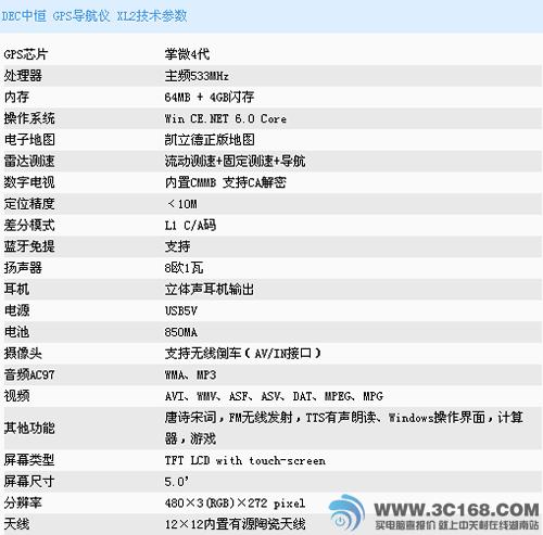 带着机器人来拜年浙江人的“新年货”有点不一样(图1)
