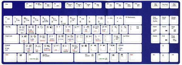 电脑键盘快捷键有什么电脑快捷键大全(图1)