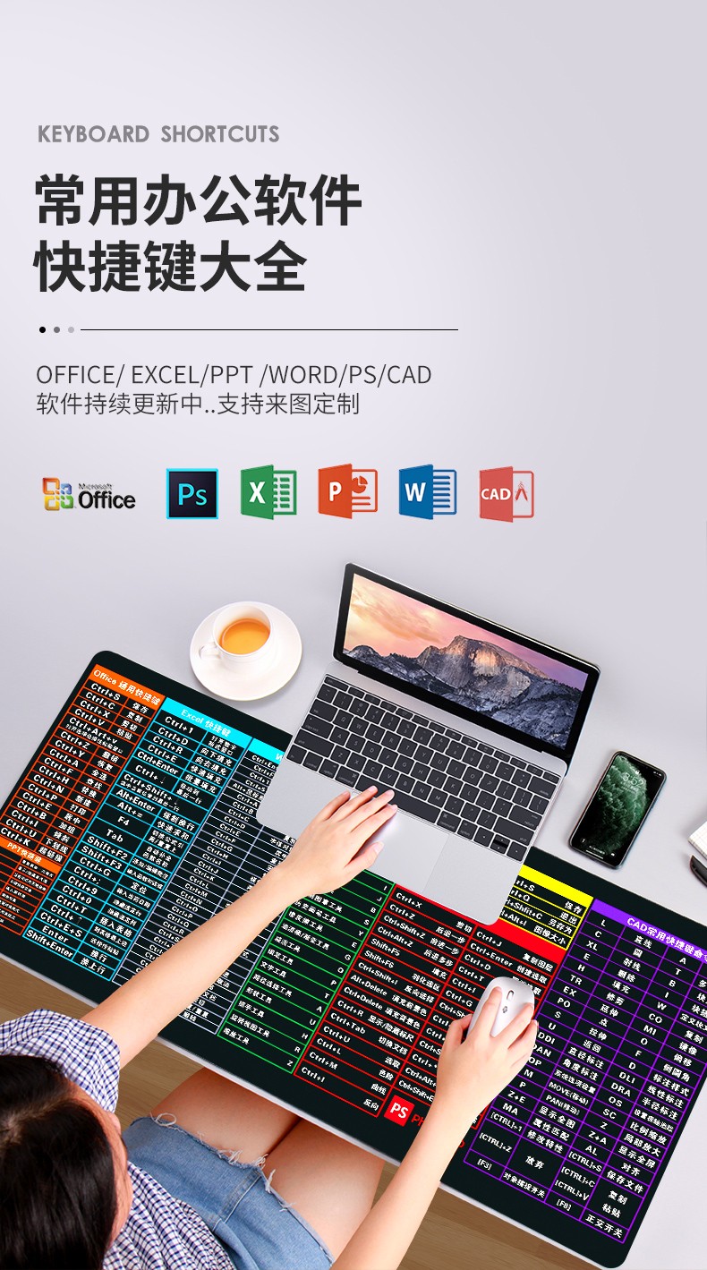 键盘快捷键大全图表(图1)