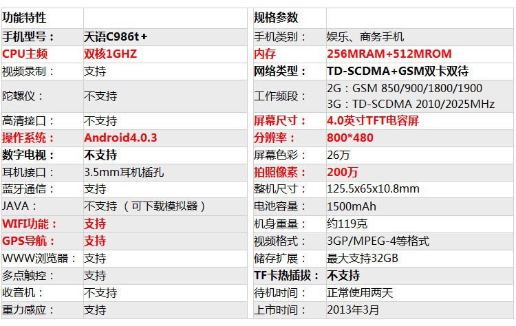 海外网红带货中国品牌：出海的“信任鸿沟”直播能填上吗？(图1)