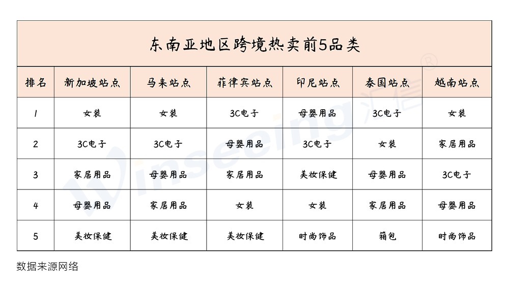 3C认证产品目录(详细)docx(图1)